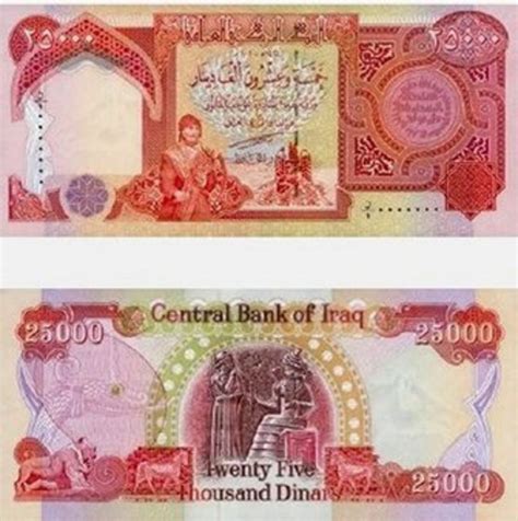 what is dinar worth today.